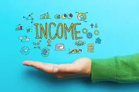 Determine Your Income